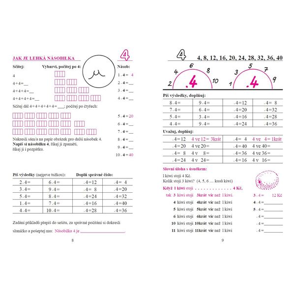 Jak je lehká násobilka - pracovní sešit