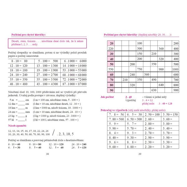 Jak je lehká násobilka - pracovní sešit
