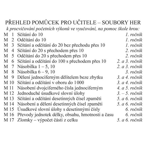 Sada kartiček M6 - Sčítání a odčítání do 100 s přechodem přes 10