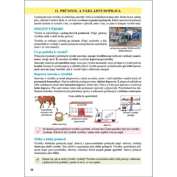 Vlastivěda 4 - Poznáváme naši vlast - učebnice