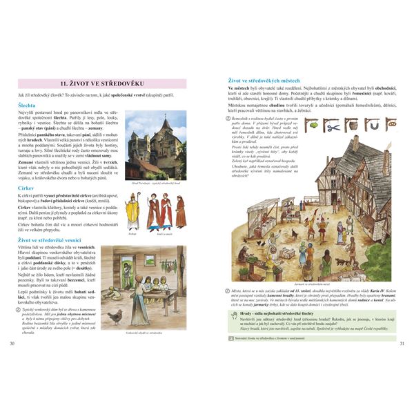 Vlastivěda 4 - Hlavní události nejstarších českých dějin - učebnice