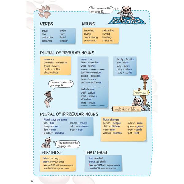 Listen and Speak 4.r. - 2. díl učebnice