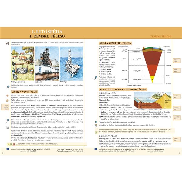 Zeměpis 6/2 - Přírodní obraz Země - učebnice