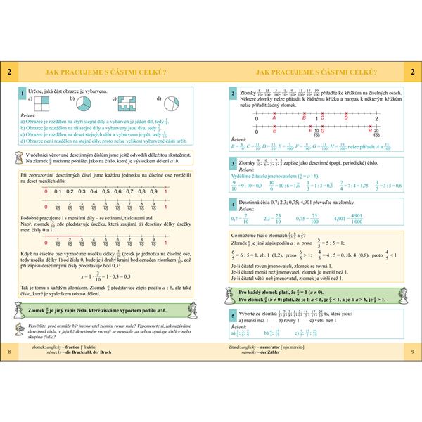 Matematika 7 - Zlomky a poměr - učebnice