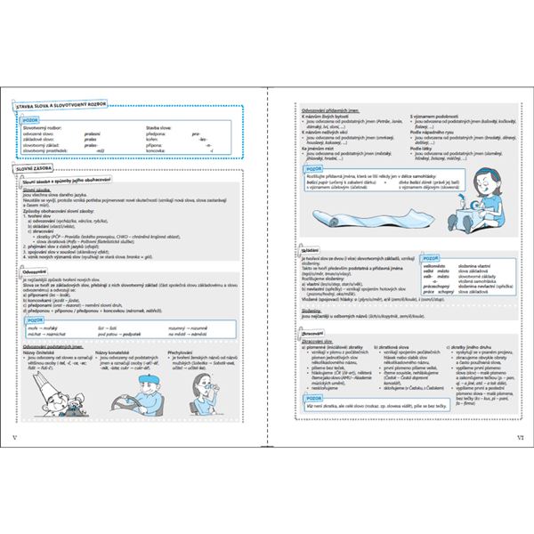 Český jazyk 7 - Pracovní sešit 2. díl