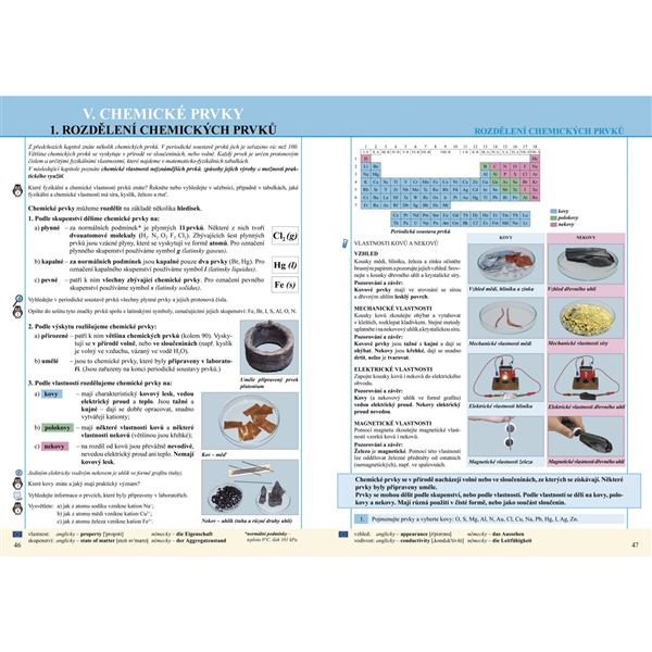 Chemie 8 - Úvod do obecné a anorganické chemie - učebnice
