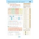 Algebra 9 - učebnice