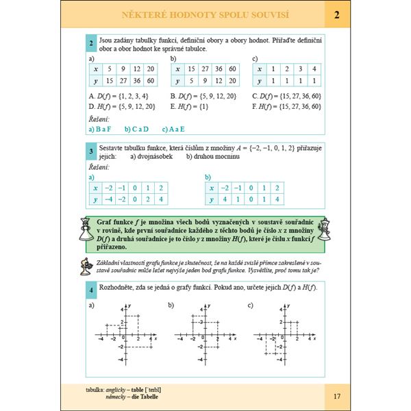 Matematika 9 - Práce s daty, úměrnosti a funkce - učebnice
