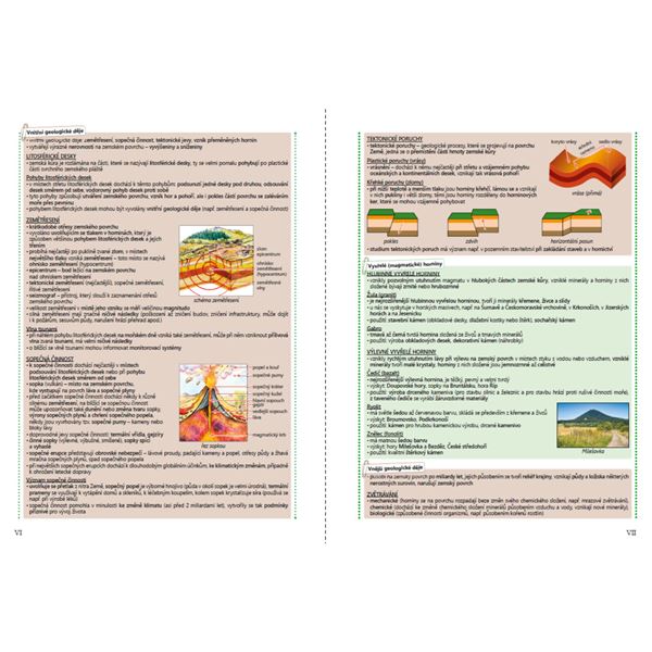 Přírodopis 9 - Geologie a ekologie - pracovní sešit (barevný)