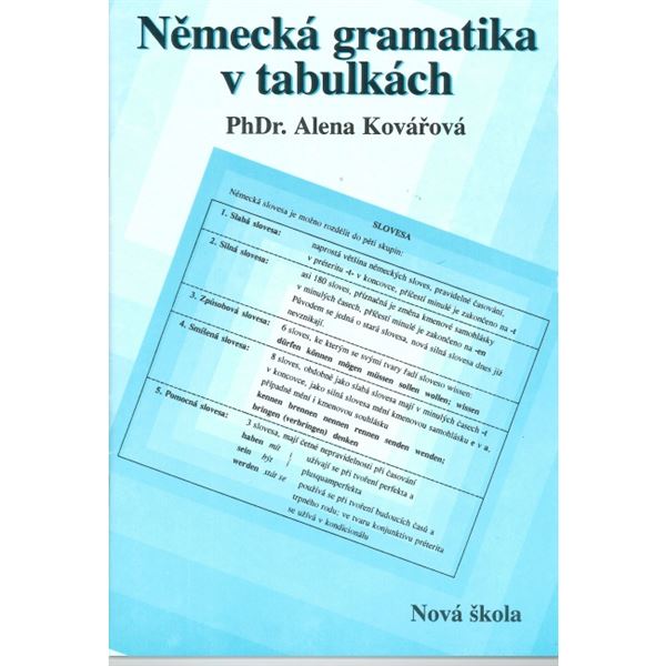 Německá gramatika v tabulkách
