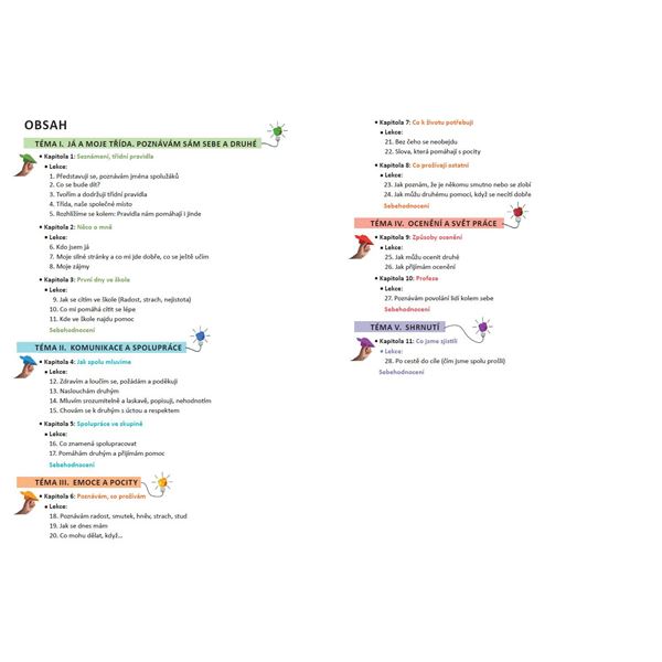 Osobnostní a sociální výchova - Poznávám sebe i ostatní 1 - pracovní učebnice