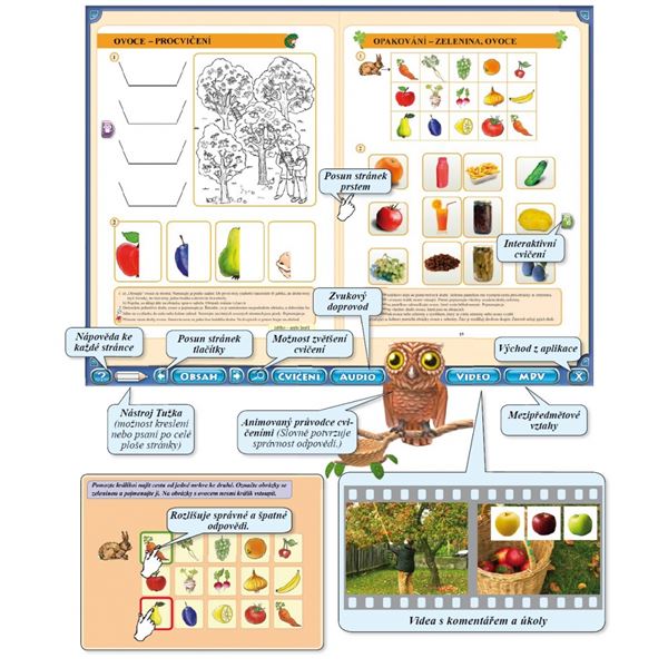 Interaktivní učebnice Prvouka 1 (pětiletá)