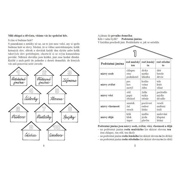 Slovní druhy - pracovní sešit