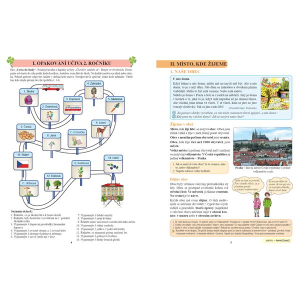 Prvouka 3, Čtení s porozuměním