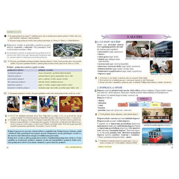 Vlastivěda 4 - Poznáváme naši vlast - učebnice, Čtení s porozuměním