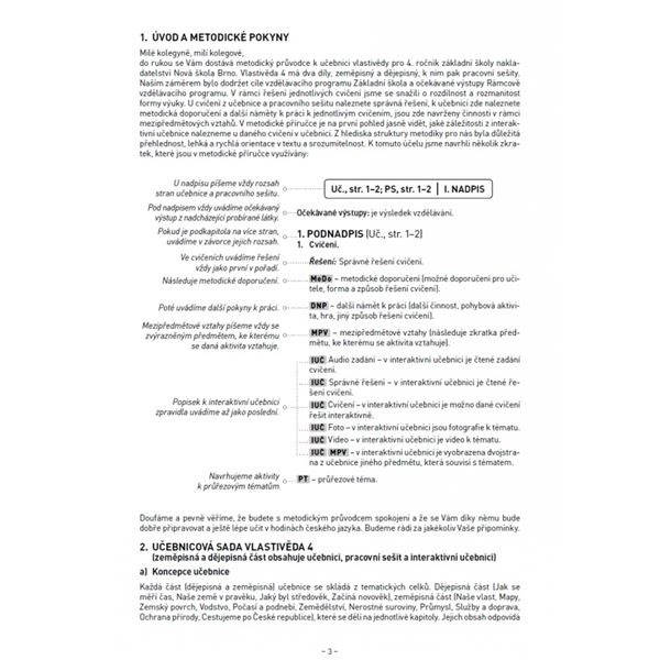 Vlastivěda 4 - Metodický průvodce