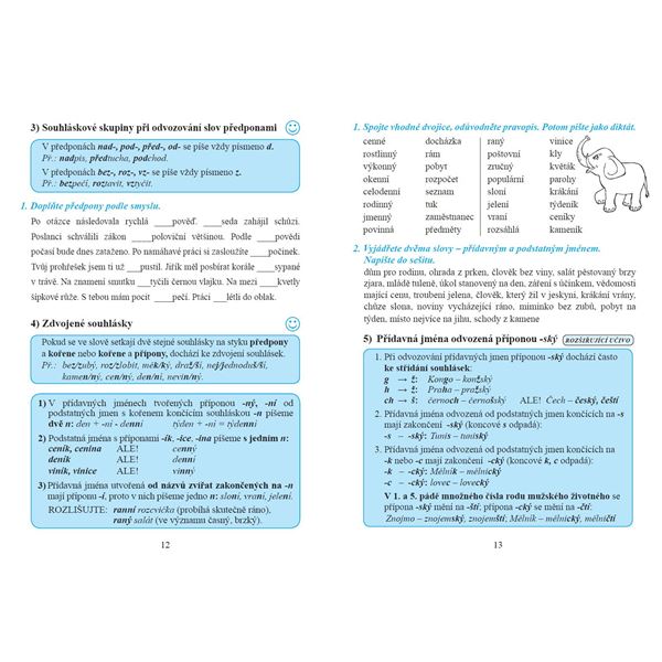 Dokážeš psát bez chyb?