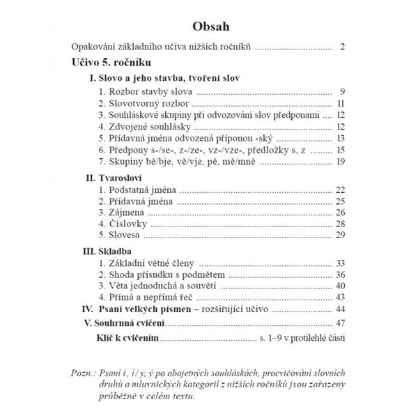 Dokážeš psát bez chyb?