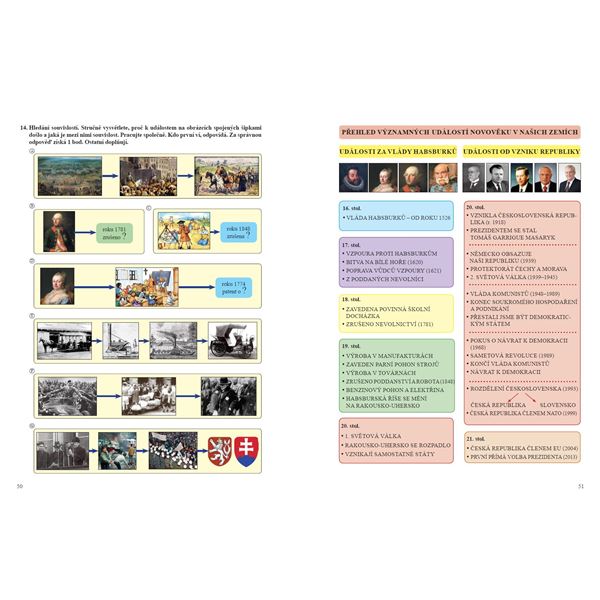Vlastivěda 5 - Od začátku novověku po současnost - učebnice, Čtení s porozuměním
