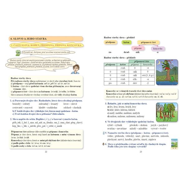 Český jazyk 5 - učebnice, Čtení s porozuměním