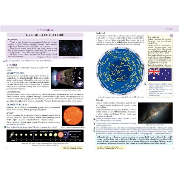 Zeměpis 6 - Planeta Země - učebnice, Čtení s porozuměním