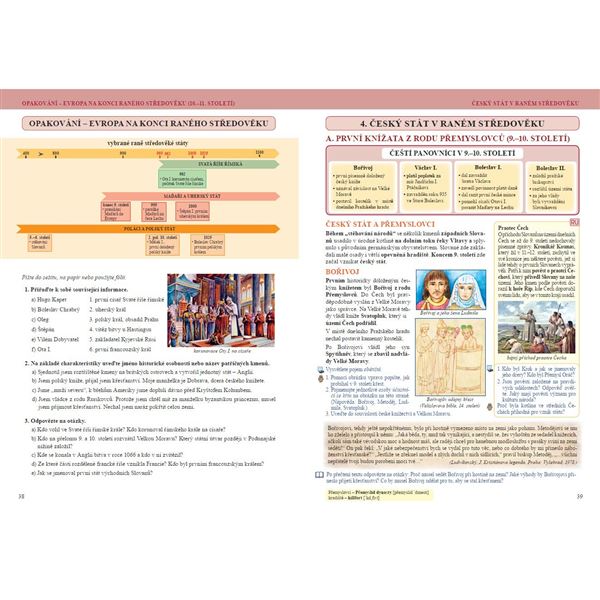 Dějepis 7 - Středověk, počátek novověku - Čtení s porozuměním - učebnice