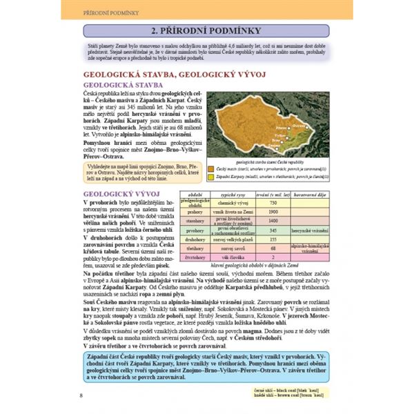 Zeměpis 8, 2. díl - Česká republika, Čtení s porozuměním - učebnice