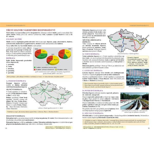 Zeměpis 8, 2. díl - Česká republika, Čtení s porozuměním - učebnice