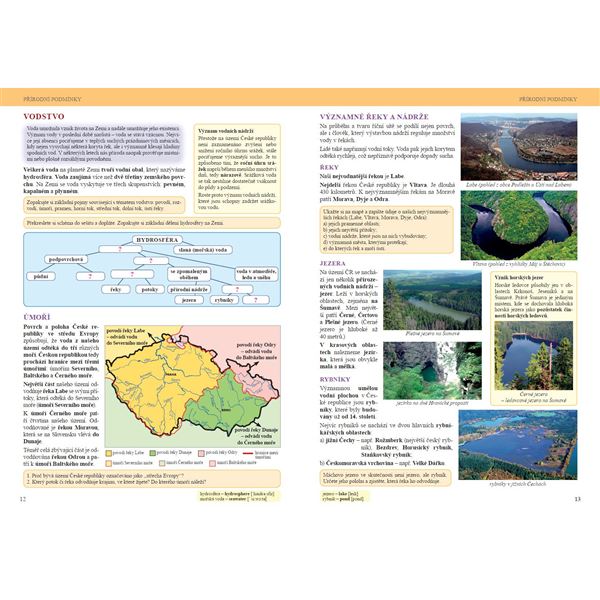Zeměpis 8, 2. díl - Česká republika, Čtení s porozuměním - učebnice