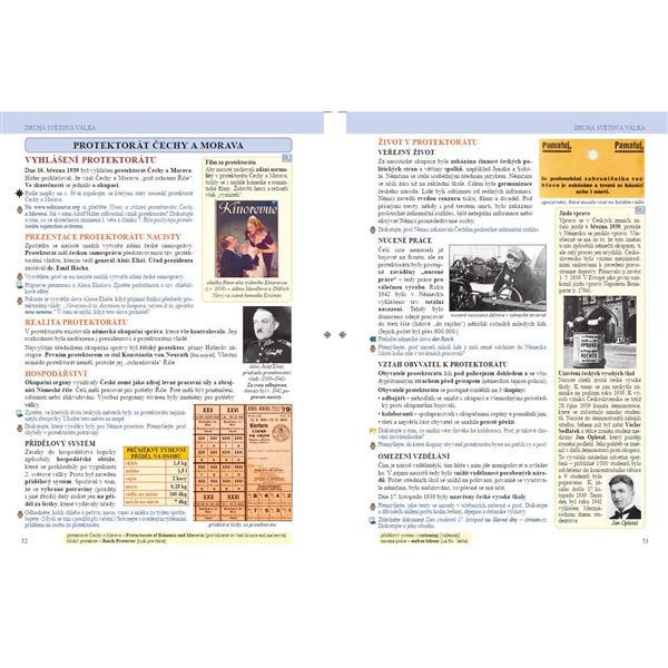 Dějepis 9 - Moderní Dějiny, Čtení s porozuměním - učebnice