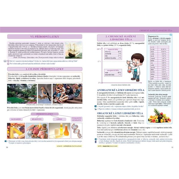 Chemie 9 - Úvod do organické chemie, biochemie a dalších chemických oborů, Čtení s porozuměním - učebnice