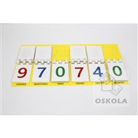 Knížečka počítadlo čísla do milionu