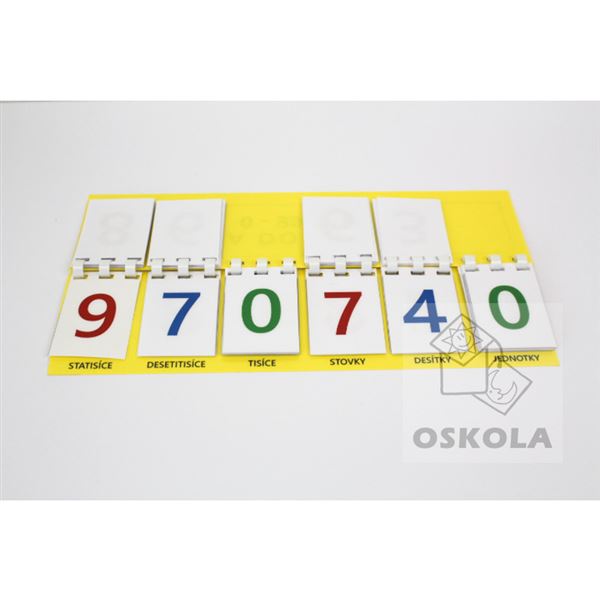 Knížečka počítadlo čísla do milionu