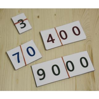 Kartičky čísla 1-999