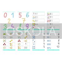 Učíme se psát - číslice