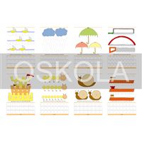 Hrátky s fixou - kreslení a psaní