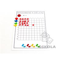 Násobení a dělení - předlohy k plastelíně