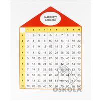 Násobkový domeček