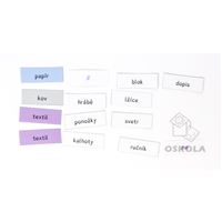 Slovní zásoba - co je z čeho