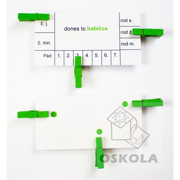 Podstatná jména - mluvnické kategorie