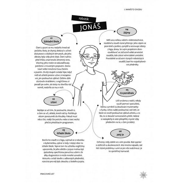 Superhrdinové v tobě