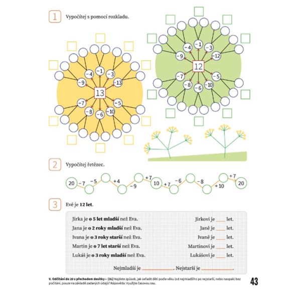 Matematika a její aplikace 2 – 1. díl