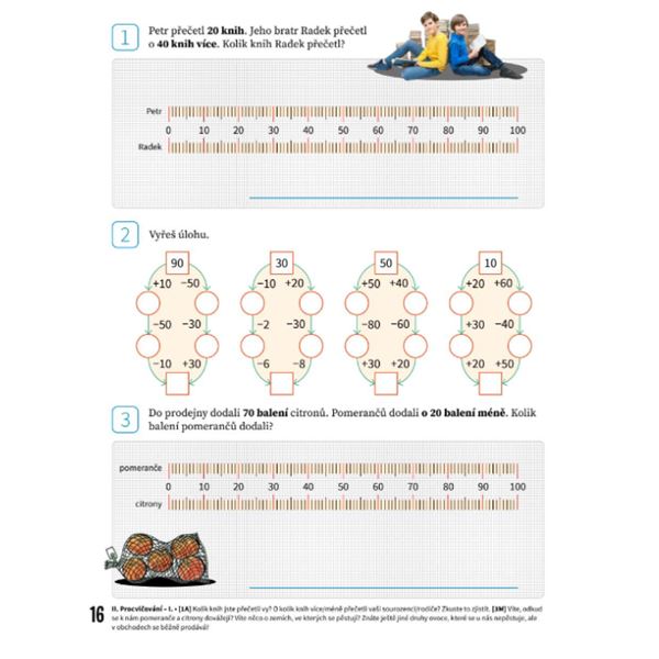 Matematika a její aplikace 2 – 2. díl
