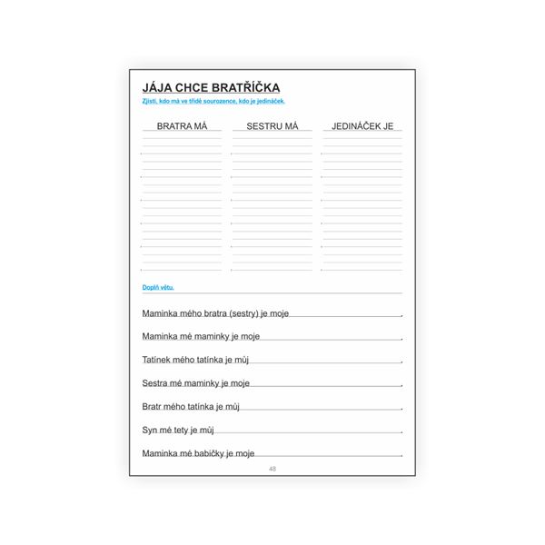 Otíkovy pracovní listy