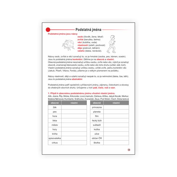Český jazyk 4 - pracovní učebnice