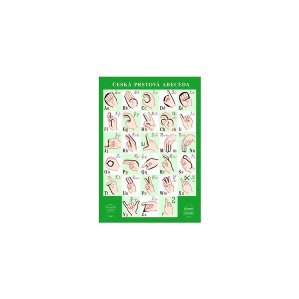 Česká prstová abeceda - plakát