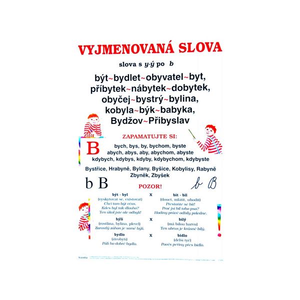 Vyjmenovaná slova po B - nástěnná tabule