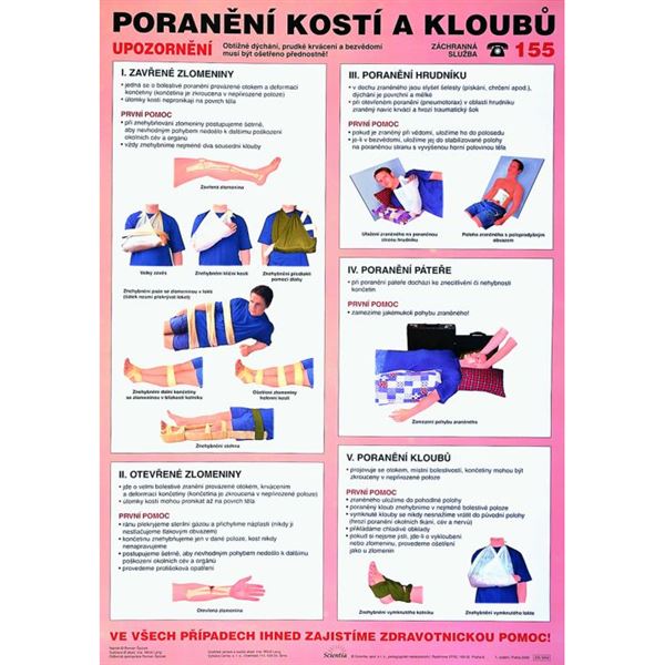 Poranění kostí a kloubů - plakát