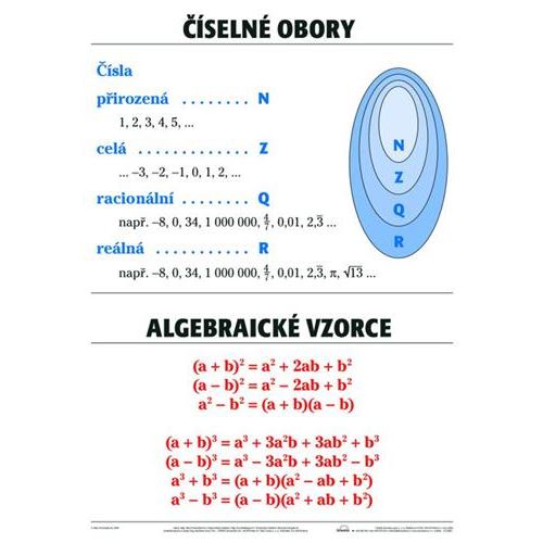 Číselné obory/ Algebraické vzorce