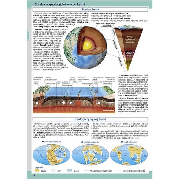 Školní atlas světa SHOCART